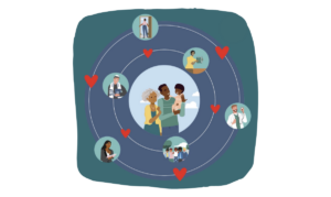Erh Together Reflecting Forward Thumbnail Preview Aspect Ratio 820 488